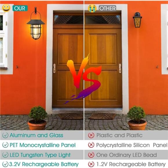 Upgrade Solar Outdoor Lights, Hanging Lantern, Waterproof Solar Lights - Picture 6 of 7